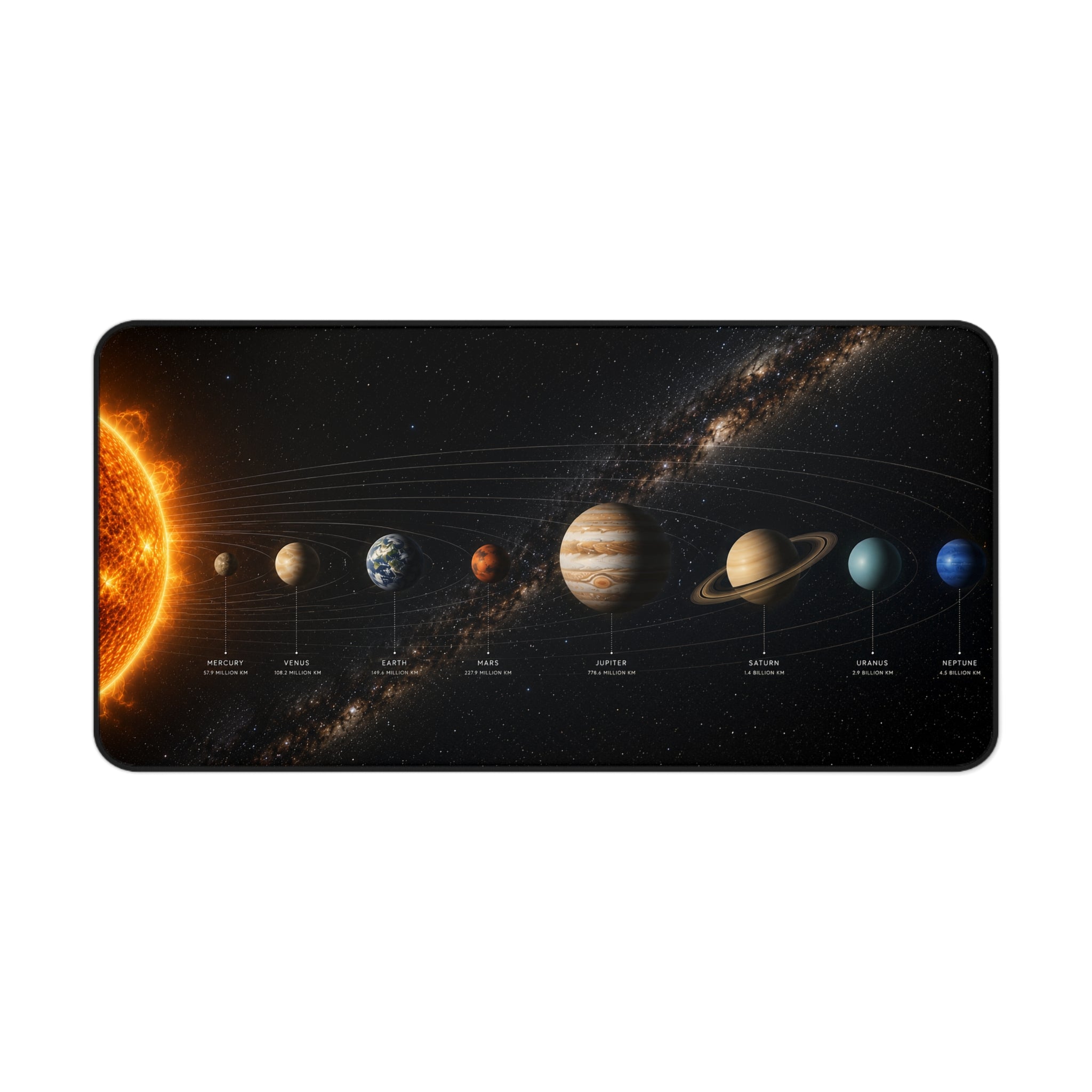 Solar System Desk Mat — Planetary Space Desk Pad with Planet Labels