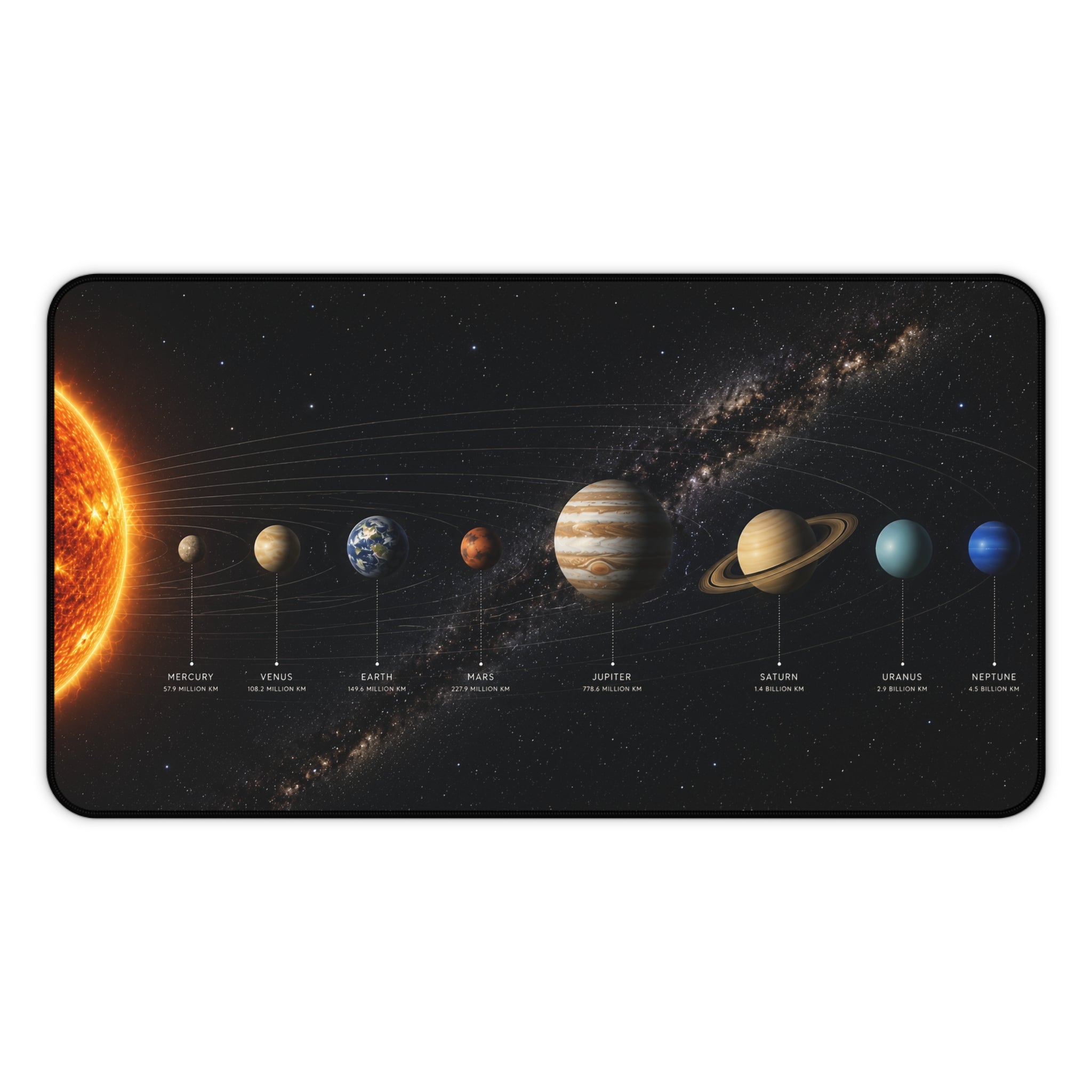 Solar System Desk Mat — Planetary Space Desk Pad with Planet Labels