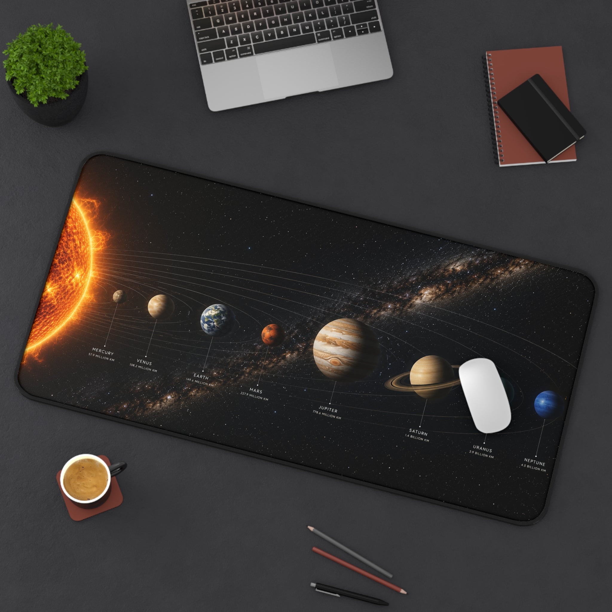 Solar System Desk Mat — Planetary Space Desk Pad with Planet Labels